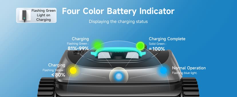 (2025 Upgrade) WYBOT C1 Pool Robot Vacuum for Inground Pools, 4-in-1 Cordless Robotic Pool Cleaner Lasts 150min, Triple-Motor up to 1,614 Sq.ft, Smart APP Support, Auto Wall & Waterline Cleaning