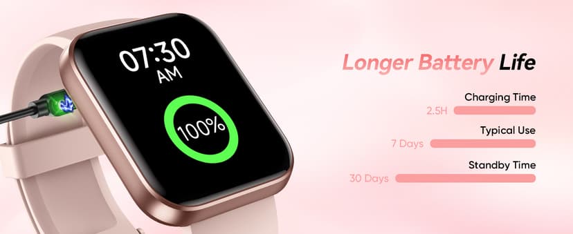 Fitpolo Fitpolo Smart Watches for Women Android iPhone, 1.8'' Women Smartwatch with Alexa Built-in, Bluetooth Calls, IP68 Waterproof, 7 Days Battery, Heart Rate/Sleep/SpO2 Monitor, 110 Sports Mode