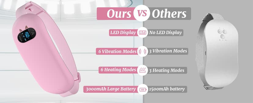 FSA HSA Eligible Portable Heating Pad for Cramps, Upgrade Cordless Electric Period Fast Heating Pad for Back Pain Relief Menstrual Belt 6 Heat 6 Massage Modes Gifts for Women Girls Her Girlfriend Pink