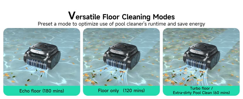 WYBOT C2 Cordless Robotic Pool Cleaner, Pool Vacuum Robot for Inground Pools with Dual Filter, Lasts 180 Mins, Wall & Waterline Cleaning, Smart Weekly Timer, OTA Upgarded (Dark Black)