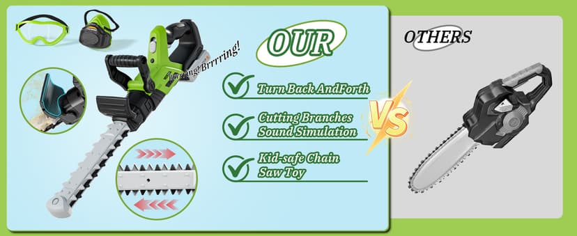Kids Toy Tool Set, 3-IN-1 Power Garden Lawn Tools with Sounds & Lights, Volume, Toy Weed Wacker, Leaf Blower&Hedge Trimmer, Outdoor Play Toy Tools, Christmas Birthday Gifts for Boy Toys 3 4 5 6 7 8+ B0FJ262MMT