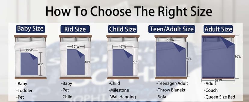 Ships Next Day, Personalized Blankets and Throws Custom Blanket with Name Customized Flannel Blanket for Kids Christmas Blanket Gifts for Teen Girls Boys