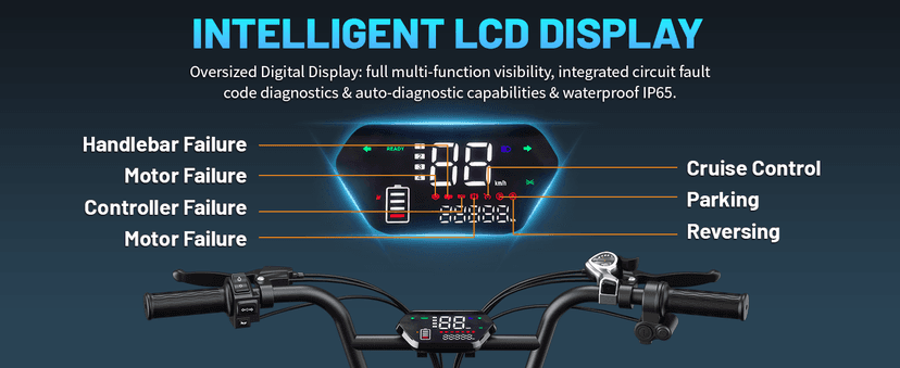 Electric Mountain Bike for Adults, 1500W Peak Motor Ebike, 28 MPH and 60 Miles PAS Range, 20 Inch Fat Tire Dirt E Bike for All-Terrain, 7 Speed, Electric Bicycles with 48V 15Ah Removable Battery