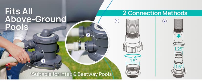 AQUASTRONG Sand Filter Pump for Above Ground Pool, Pool Pumps Above Ground,Pool Sand Filter with 6-Way Valve,Improved Circulation and Filtration, 14in, 2/3 HP 3000 GPH with Timer