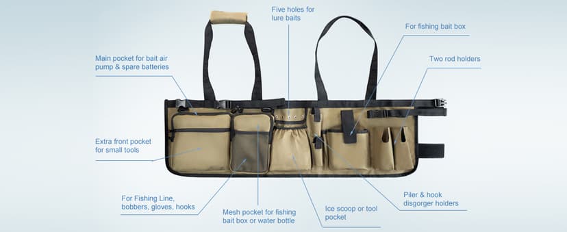 WTVIDAS Fishing Bucket Organizer with Bucket Cover, Ice Fishing Tackle Bag with Rod & Plier Holder, Multi-Pockets for 5 Gallon Bucket Fishing Gear & Accessories