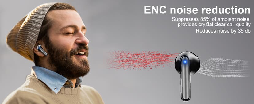 JBES Bluetooth Earbuds Wireless Headphones, 60H Deep Bass Ear Buds with 4 Noise Cancelling Microphone, IP5 Waterproof Earphones for iPhone Android Sports audifonos Bluetooth inalambricos (Black Deep)