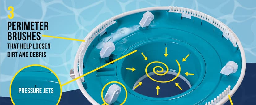 U.S. Pool Supply Professional Swimming Pool Leaf Terminator Vacuum - 15" Pool Cleaner Body, 8 Pressure Jets, 4 Rotating Wheels, 3 Perimeter Brushes, 2 Debris Bags - Below or Above-Ground Sucker Eater