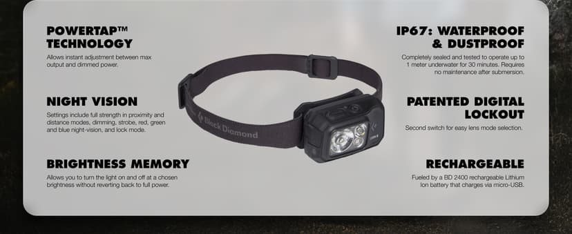 BLACK DIAMOND Storm 500-R Rechargeable Headlamp | 500 Lumens Brightness | Micro-USB Charging | Waterproof & Compact | Camping, Hiking, Running | BD Black
