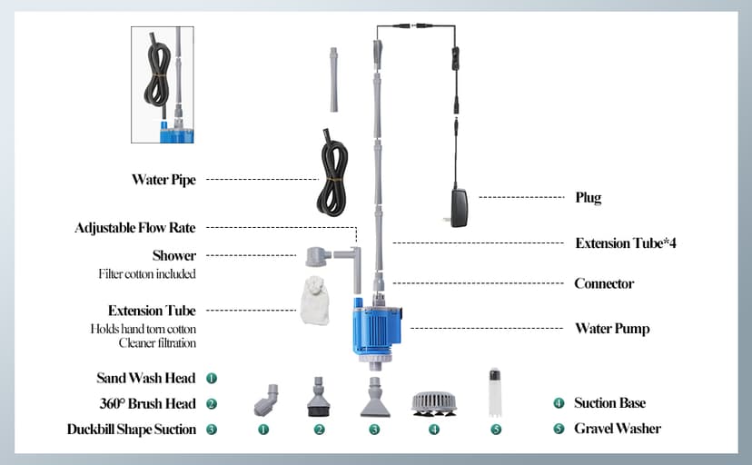 UPETTOOLS Aquarium Gravel Cleaner - Electric Automatic Removable Vacuum Water Changer Sand Algae Cleaner Filter Changer 110V/28W