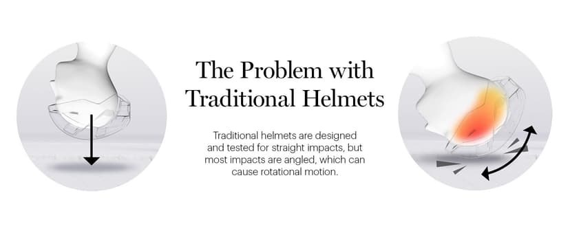 SMITH Signal Cycling Helmet – Adult Road Bike Helmet with MIPS Technology – for Men & Women