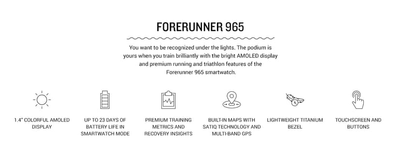 Garmin Forerunner® 965 Running Smartwatch, Colorful AMOLED Display, Training Metrics and Recovery Insights, Black and Powder Gray, 010-02809-00