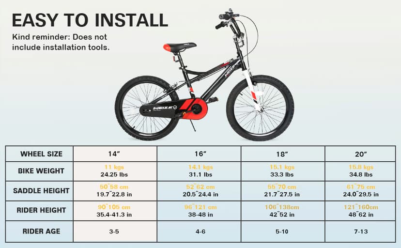 WEIZE Kids Bike,14 16 20 Inch Children Bicycle for Boys Girls Ages 3-12 Years Old, Rider Height 32-60 Inch, Coaster Brake, Multiple Color Options