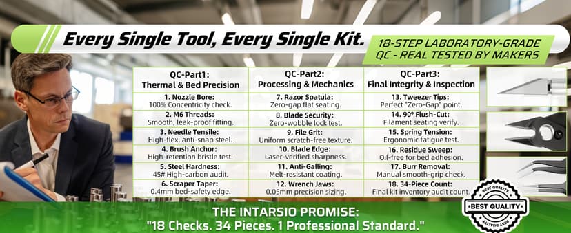 3D Printer Tools Kit, 34pcs 3D Printer Accessories for All FDM/SLA Printers Includes Nozzle Cleaning, Removal Scrapers, Finishing Tools, 5 Types of Files,Brushes, Wire Cutter, Engraving Knife
