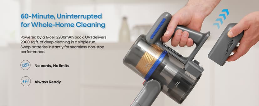 UNINELL HOME Cordless Vacuum Cleaner,45000Pa/450W Vacuum Cleaners for Home,60Mins Lightweight Stick Vacuum,Anti-Tangle & Wall Mount Charging,Vacuum Cordless for Hardwood Floor Carpet Pet Hair