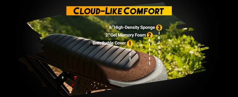 V100/V200 1500W Peak Electric Bike for Adults, 28MPH 48V13&20.8 Ah Removable Battery, 16/20"x4.0" Fat Tire, 7-Speed E-Bike with Dual Suspension – Commuter Ebike for Men & Women