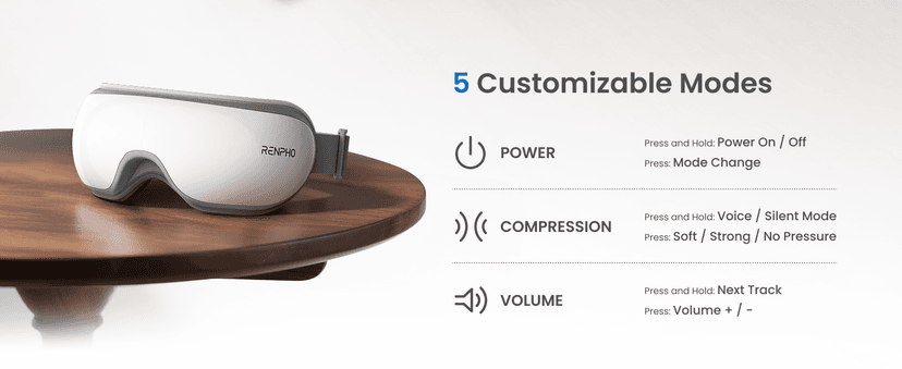 RENPHO Eyeris 1 Eye Massager with Heat, Birthday Gifts Eye Mask for Mom Dad Women Men Her Him, Smart Sleep Mask for Relax, Reduce Strain