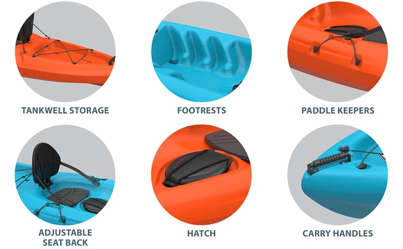 Emotion Spitfire Sit-On-Top Kayak