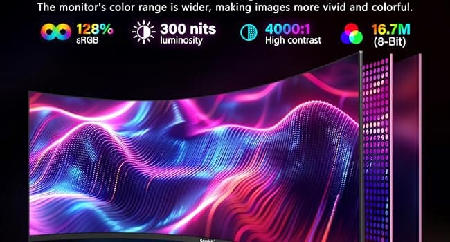 Gawfolk 34 Inch Ultrawide Curved Gaming Monitor, 21:9 WQHD 3440x1440 165Hz Curved 1500R Computer Monitor PIP/PBP,1ms(MPRT) 127% sRGB,HDMI & DP,Tilt Adjustable,Panoramic for Office & Immersive Gaming