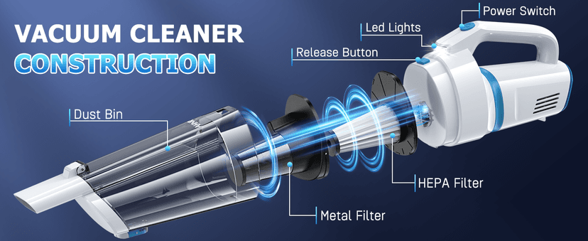 AHNR Handheld Vacuum Cordless, 16000PA Powerful Suction Hand Held Vacuum Dust Busters Cordless Rechargeable with LED Light & 2 HEPA Filters, Portable Car Vacuum Cleaner High Power for Car Home Office