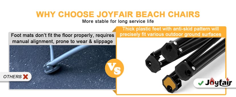 Joyfair Beach Camping Chair (2 Pack), Outdoor Folding Lawn Chair for Adult, Heavy Duty Portable Chair with Armrest for Outside Fishing, Sport, Cup Holder & Storage Pocket, Carry Bag (Blue, Classic)