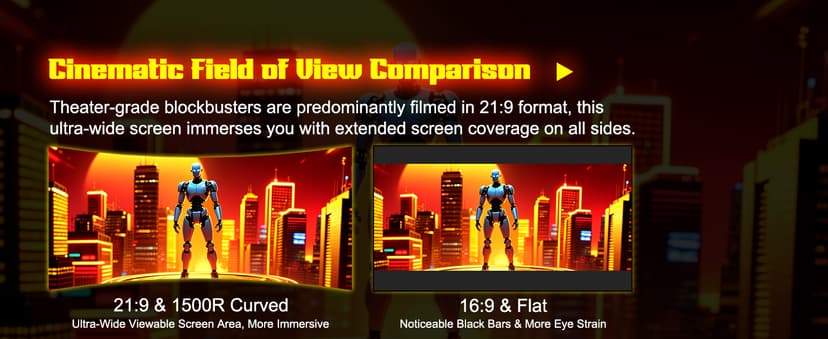 SANSUI 34 Inch 240Hz Ultrawide Curved Gaming Monitor UWQHD 3440×1440, 21:9 2K Curved Monitor 1500R,HDR400,Fast VA, PIP/PBP,AI Crosshair,AIPQ(Visual Enhance),MPRT 1ms,HDMI2.1 * 2,DP1.4 * 2