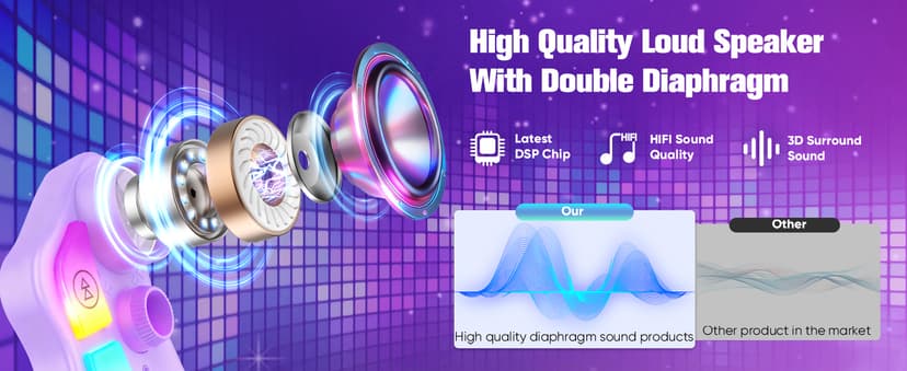 Stand Karaoke Machine for Kids, Christmas Singing Toys Gifts for 3 4 5 6 7 8 Year Old Girls Boys, Rechargeable Kid Microphone Bluetooth Speaker with 2 Mic for Girl Age 4-6 Toddler Birthday Party Toy B0G6LBYTJ2