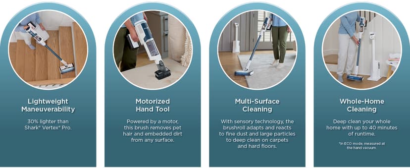 Shark Clean & Empty Cordless Stick Vacuum – Lightweight Cordless Vacuum with Auto-Empty System, HEPA Filter, Portable, Rechargeable, Exclusive Motorized Hand Tool for Pet Hair, BU3523