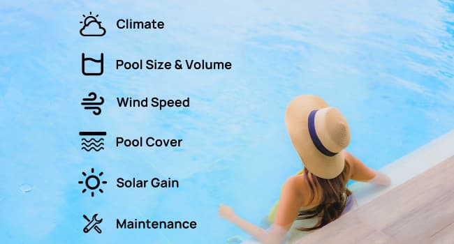 TURBRO 50,000 BTU Inverter Swimming Pool Heat Pump, Electric Pool Heater for in and Above-Ground Pools up to 16,000 Gallons, WiFi Enabled, Timer, 15.90 COP, 220-240 V, IPX4-Waterproof, Beluga Series