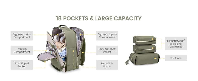 LOVEVOOK 40L Travel Backpack for Women & Men, Airline Approved Carry On Luggage with 3 Packing Cubes, TSA Overnight Bags, Waterproof Personal Item Bag, Weekender Essentials Backpacks fits 17" Laptop