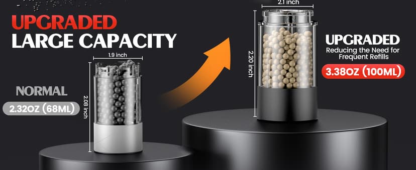 Electric Salt and Pepper Grinder Set Automatic Battery Pepper Mill Shakers Adjustable Coarseness Upgraded Larger Capacity with Led Home and Kitchen Appliances Christmas Gifts for Women