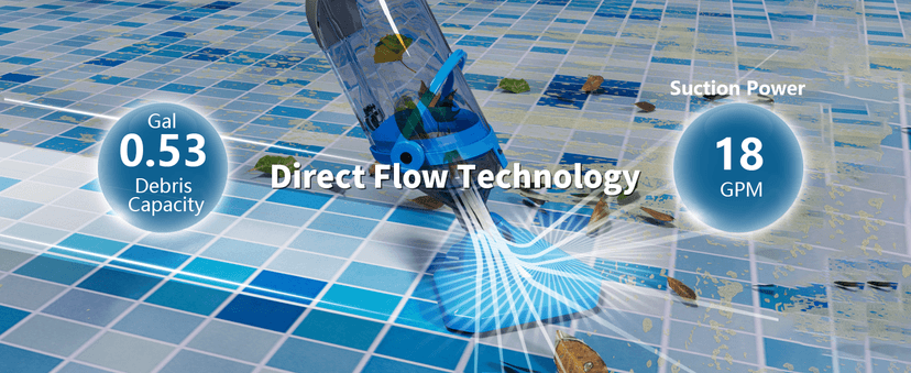 Cordless Handheld Pool Vacuum with Telescopic Pole, Rechargeable Hot Tub SPA Vacuum, 18GPM Powerful Suction, 60Min Runtime, Pools up to 88", Portable Pool Cleaner for Above Ground/Inground Pools