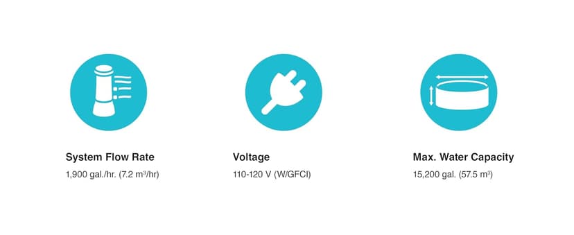 INTEX C2500 Krystal Clear Cartridge Filter Pump for Above Ground Pools: 2500 GPH Pump Flow Rate – Improved Circulation and Filtration – Easy Installation – Improved Water Clarity – Easy-to-Clean