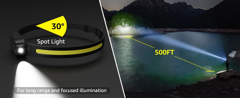 Lepro Headlamp - Super Bright LED Head Lamp Rechargeable with 230°Wide Beam, Adjustable Spotlight, Motion Sensor, 5 Modes, Waterproof Lightweight Headlight Flashlight for Camping Running