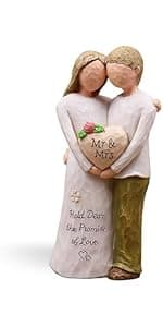 Grandma Gifts from Granddaughter,Grandma Gifts for Birthday Christmas Mothers Day,Hand-Painted Resin Statue,Gifts for Grandma Grandma Birthday Gifts,Great Grandma Gift, Grandmother Gift Figurine B0FGCNN72R