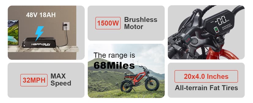 HAPPYRUN 1500W Electric Bike for Adults, 48V 18Ah Removable Battery, 20" Fat Tire E-Bike, 32MPH & 68+ Miles Range, 7-Speed Transmission, All-Terrain Mountain Ebike for Men & Women (Orange-red)