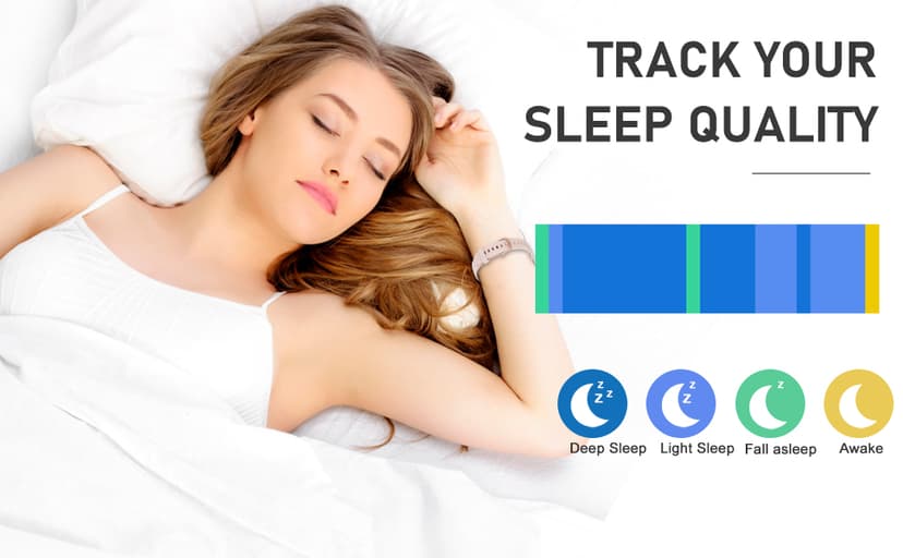 Fitness Tracker with 24/7Heart Rate, Blood Pressure, Sleep Tracking, Calorie, Activity Tracker with 1.1" AMOLED Color Screen, Waterproof Step Tracker for Android iPhones Women Men