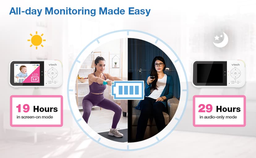 VTech Baby Monitor No WiFi – 19Hr Video Battery, 1000ft Range, Night Vision, Two-Way Talk, Temperature Sensor, Sound-Activated Screen, Lullabies | VM819