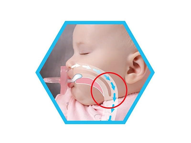 Chicco PhysioForma Silicone Orthondontic Pacifier, 0-6m | 100% Soft Silicone | Supports Breathing & Oral Development | Satin-Textured Nipple | Includes Sterilizing Case | BPA Free | Clear, 4pk