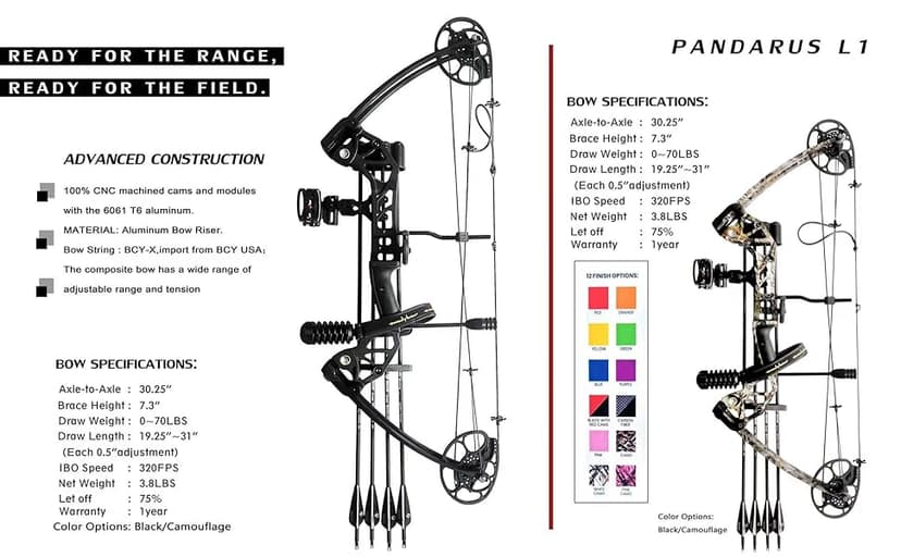 Compound Bow Draw Weight 0-70 Lbs for Pull Beginner and Intermediate Archer Fully Adjustable 19.25"-31" with All Accessories, up to IBO 320 fps,Package with Archery Hunting Equipment New 2024