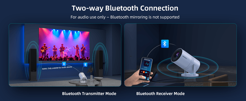 Mini Projector with WiFi and Bluetooth, Portable Movie Projector with 180° Rotatable, 1080P HD Supported, Auto Vertical Keystone, Compatible with Smartphone, TV Stick, Laptop, HDMI, USB