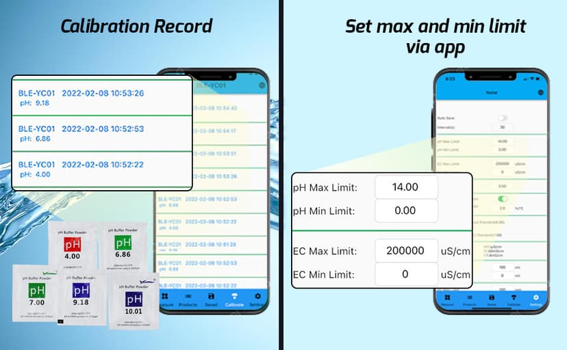 6-in-1 Wireless Water Quality Tester Bluetooth Floating Water Quality Monitor for Pools, Spas, and Hydroponics - pH, EC, ORP, Chlorine, Salinity, and Temperature Measurement