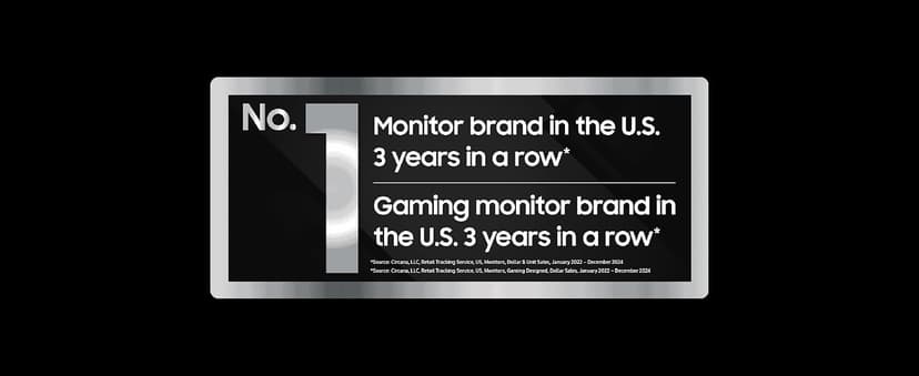 Samsung 32” Odyssey G5 G50F QHD Resolution Gaming Monitor, 180Hz Refresh Rate, Fast IPS Panel, HDR10, NVIDIA G-Sync Compatible, 1ms Response Time (GtG), AMD FreeSync™, Adjustable Stand, LS32FG502ENXZA