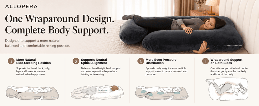 Pregnancy Pillow, Full Body 57 Inch Maternity Pillow with Removable Washable Cover - Sleep Support for Legs, Back, Neck, Shoulder, HIPS, Belly for Pregnent Women, Black Grey Velvet Cover