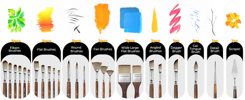 Fuumuui 25pcs Paint Brush Set, Professional 9 Shapes with Wide Flat, Filbert, Fan, Dagger, Cat Tongue, Round, Angle, Rigger for Acrylic Oil Watercolor | Includes Palette Knife & Waterproof Canvas Roll B0CCHK9L7G