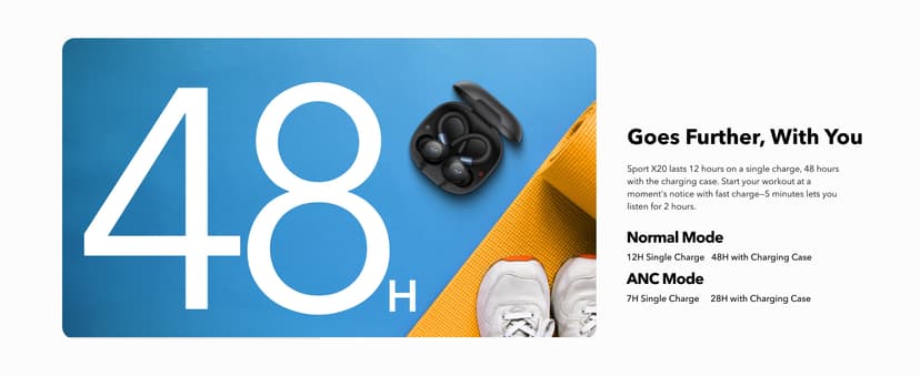 Soundcore Sport X20 by Anker, True-Wireless Workout Earbuds, Rotatable and Extendable Ear Hooks, Noise Cancelling, Deep Bass, IP68 Waterproof, Sweatproof, Dustproof, 48H Play, Sport Earbuds for Gym