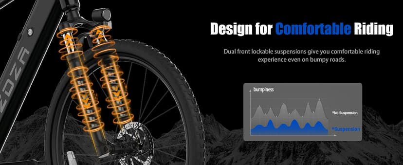 Electric Bike for Adults, 1000W Peak Motor, 60 Miles 22Mph Electric Bike, 26" Commuter E Bikes with 48V Built-in Removable Battery, Step-Thru Ebike, Adjustable Stem, 7-Speed & Front Suspension