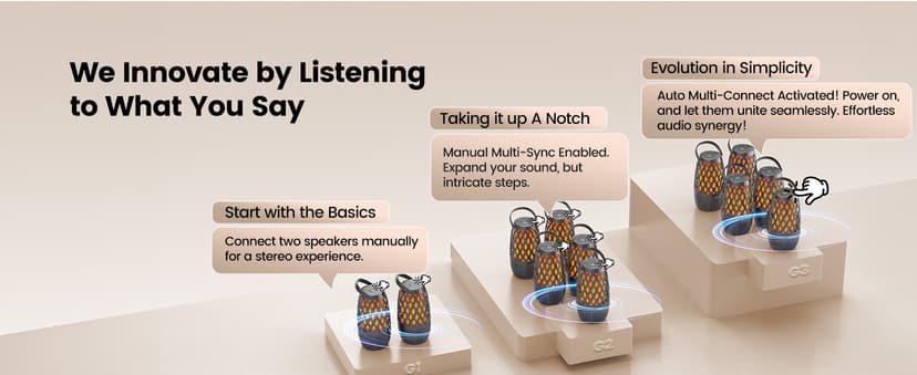 Upgraded Outdoor Speakers Gift for Men Bluetooth Speaker with lights Multi-Sync up to 100 Speakers Auto-Pairing HD Stereo Sound Cool Tech Gadgets for Him IPX5 Waterproof for Outside|Patio|Porch