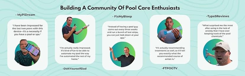 iopool Smart Water Monitor - Works for Chlorine & Bromine Pools, Hot Tubs, & Swim Spas - Gives Precise Dosage recommendations.