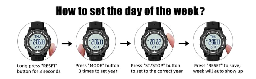 Beeasy Digital Watch Waterproof with Stopwatch Alarm Countdown Dual Time, Ultra-Thin Super Wide-Angle Display Digital Wrist Watches for Men Women