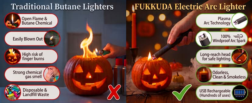 FUKKUDA Electric Candle Lighter, Rechargeable USB Arc Lighter for Candles, Fireplace, Camping BBQ, Christmas Stocking Stuffers, Birthday, Valentines Day and Easter Gifts for Women Men (Obsidian Black) B08GLRLH25